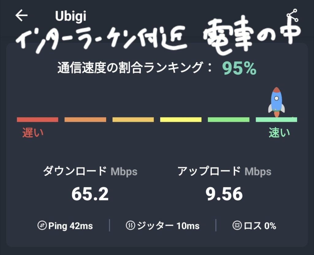 esim ヨーロッパ おすすめ　Ubigi　Airalo