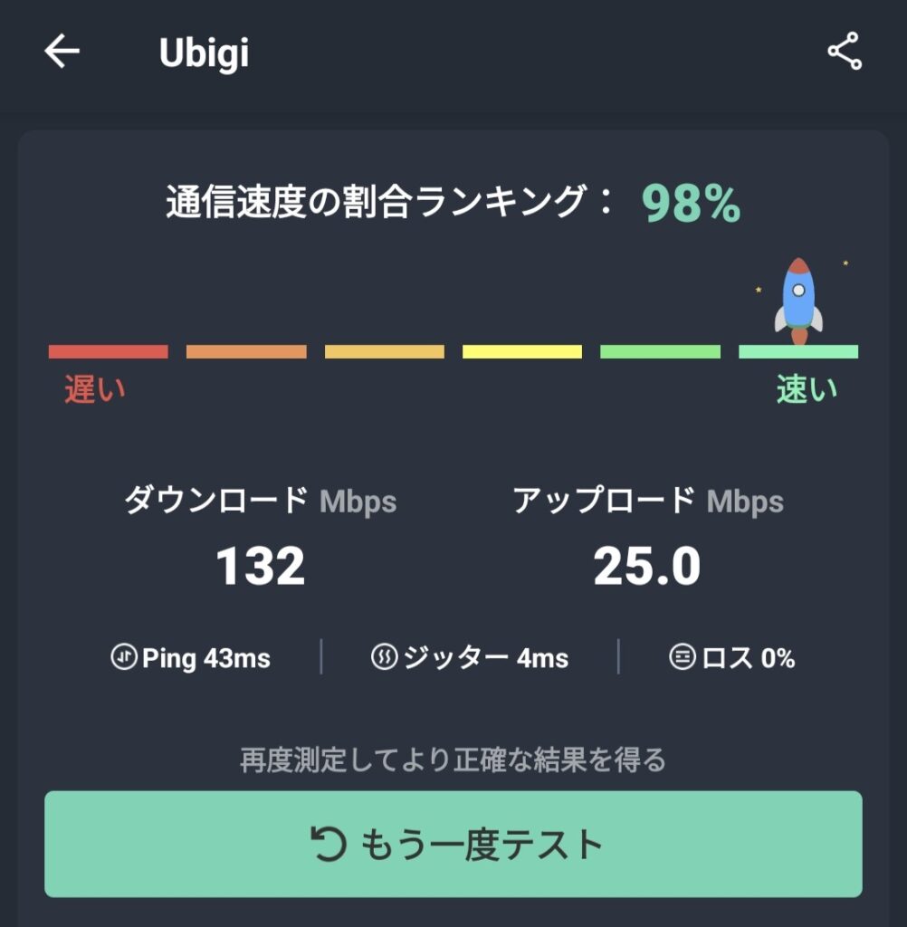 esim ヨーロッパ おすすめ　Ubigi　Airalo