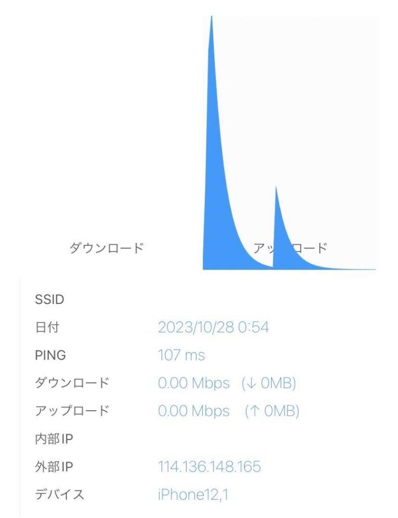 韓国　esim　比較　おすすめ