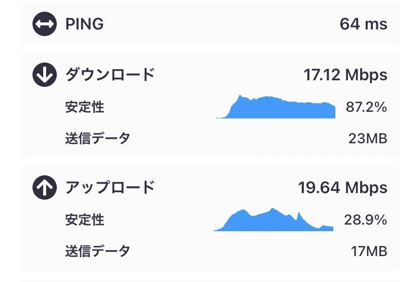 マレーシア　esim　おすすめ